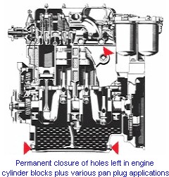 Engine cutaway indicating cylinder block core holes and pan plug locations.