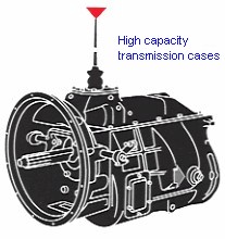 Transmission case diagram indicating plug location.